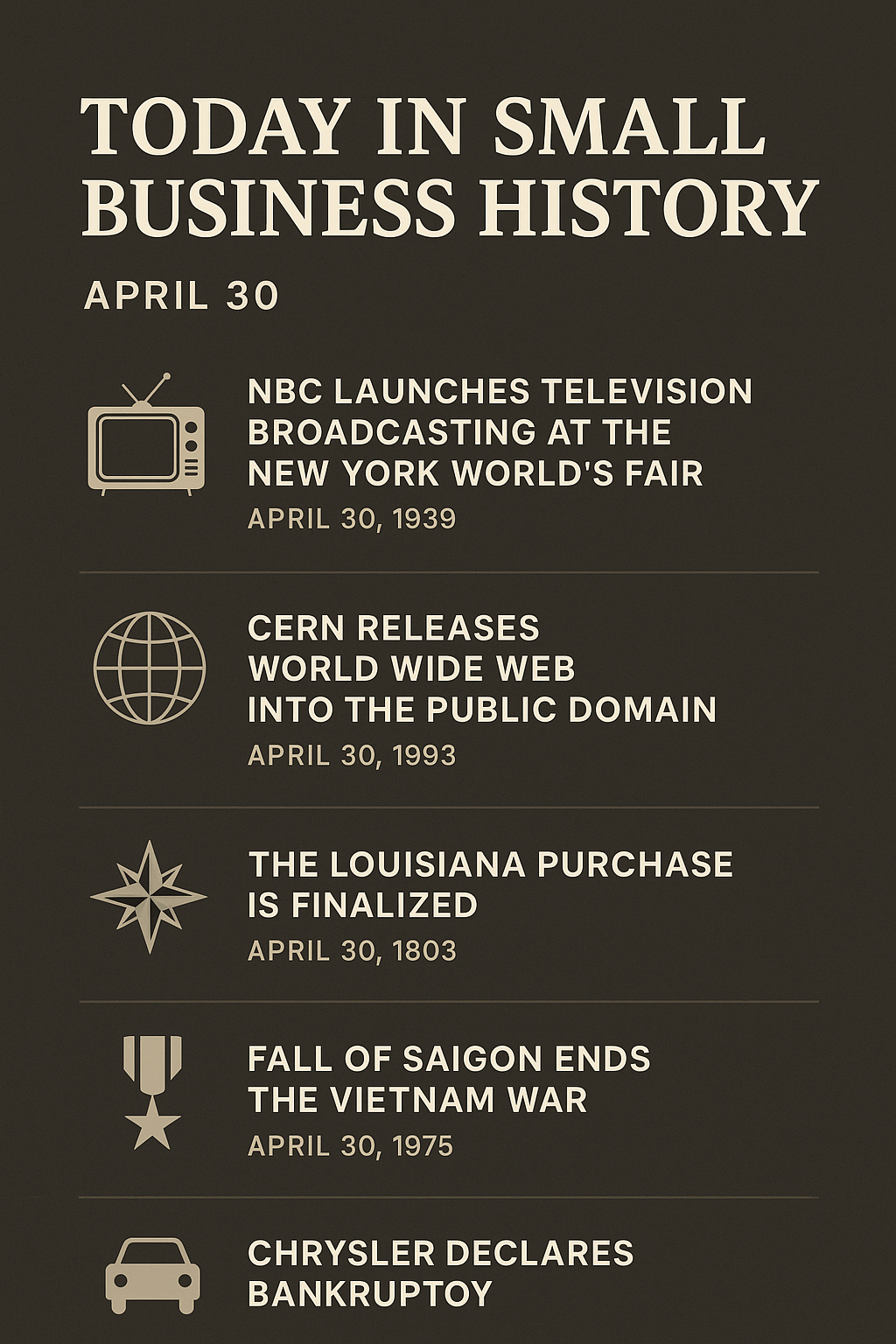 Today in Small Business History – April 30 th Flashpoints: From Airwaves to Algorithms