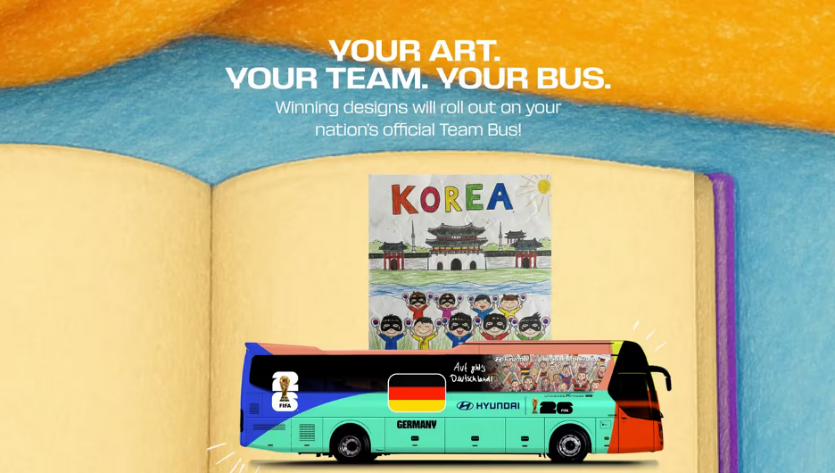 Free Trip to the World Cup For One Lucky Winner in each Qualified Country!