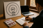 Great leadership starts with WHY