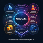AIBarterNet: The Cash-Free Marketplace Built for Smart Businesses