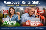 Split image showing Vancouver rental market shift with tenants benefiting from falling rents and landlords facing higher vacancy rates across Metro Vancouver.