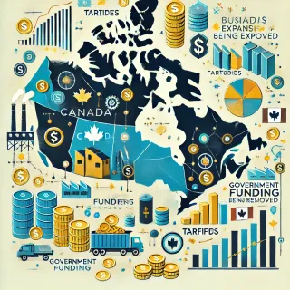 Tariffs and Financing: Supporting Domestic Expansion in a Changing Trade Landscape