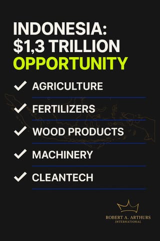 Smart Canadian businesses prepare for new trade agreements before they're implemented, not after. With Canada-Indonesia CEPA eliminating 95% of tariffs on Canadian exports!