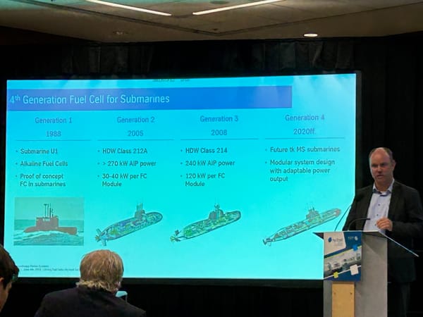 Silent Submarines: Germany's Hydrogen Revolution